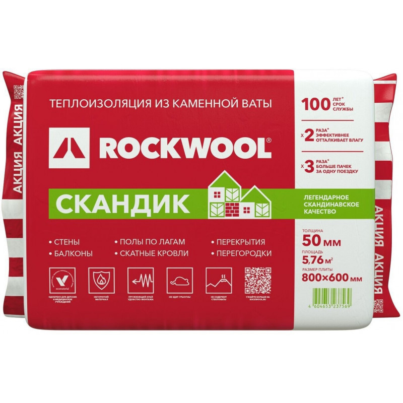 Плита Rockwool Лайт Баттс Скандик 800х600х50 (5,76м2)